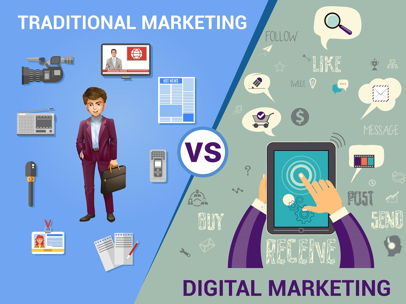 Traditional Marketing vs Digital Marketing